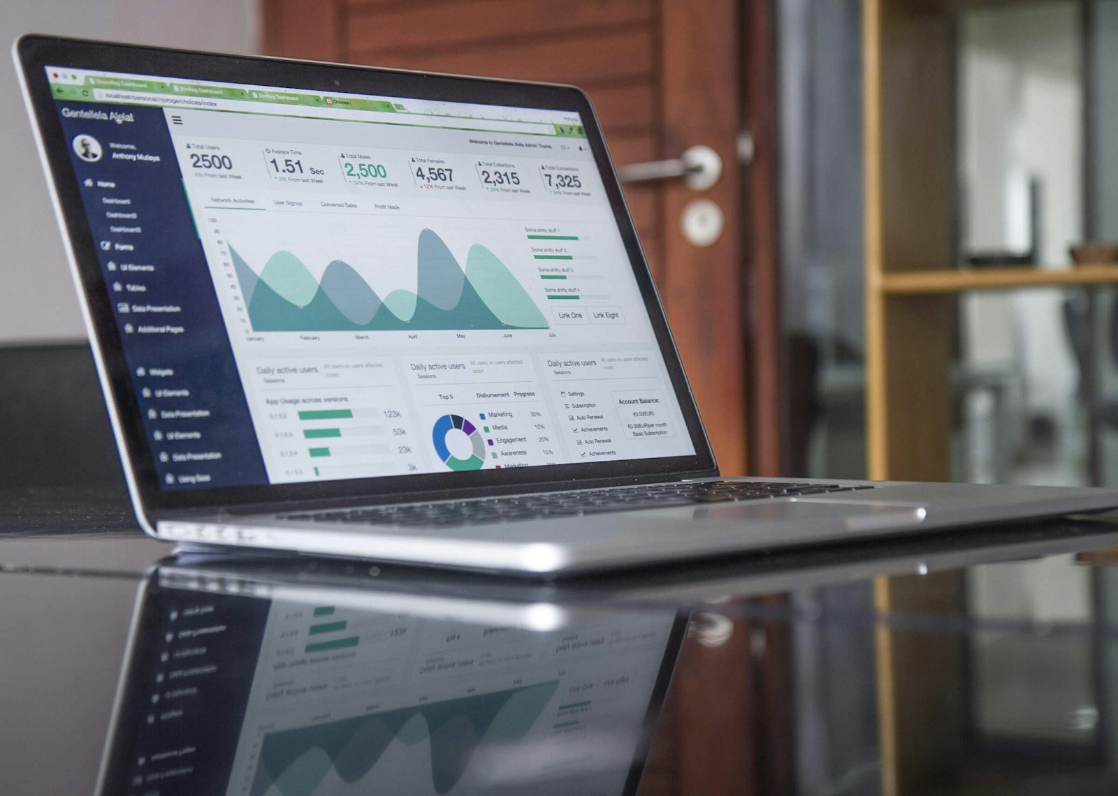 Modelos de Planilha Financeira: 7 Testados (4 Servem) Laptop mostrando dashboard de modelos de planilha financeira com gráficos coloridos