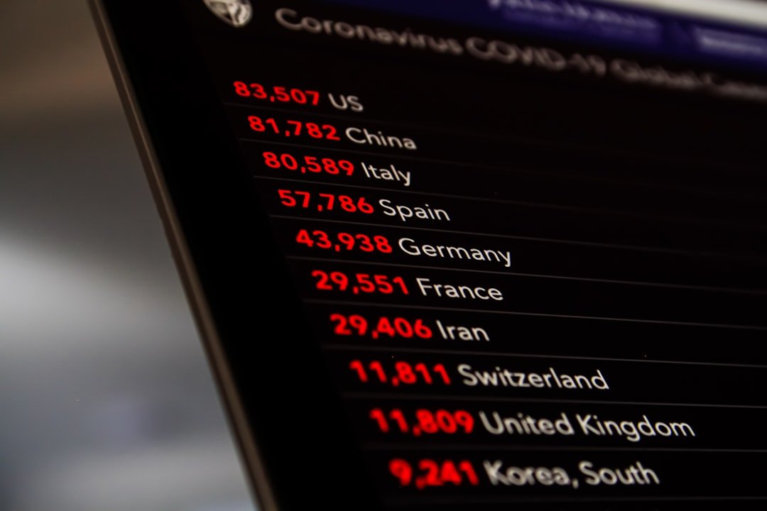 Brasil vs. Mundo: Qual a melhor taxa Selic do mundo?