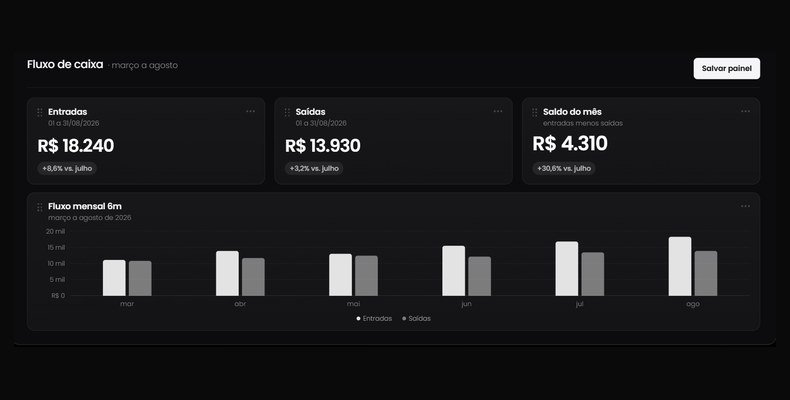 ZapGastos ou Meu Assessor: Qual é Melhor para Organizar suas Finanças no WhatsApp? Interface do aplicativo de controle financeiro Meu Assessor